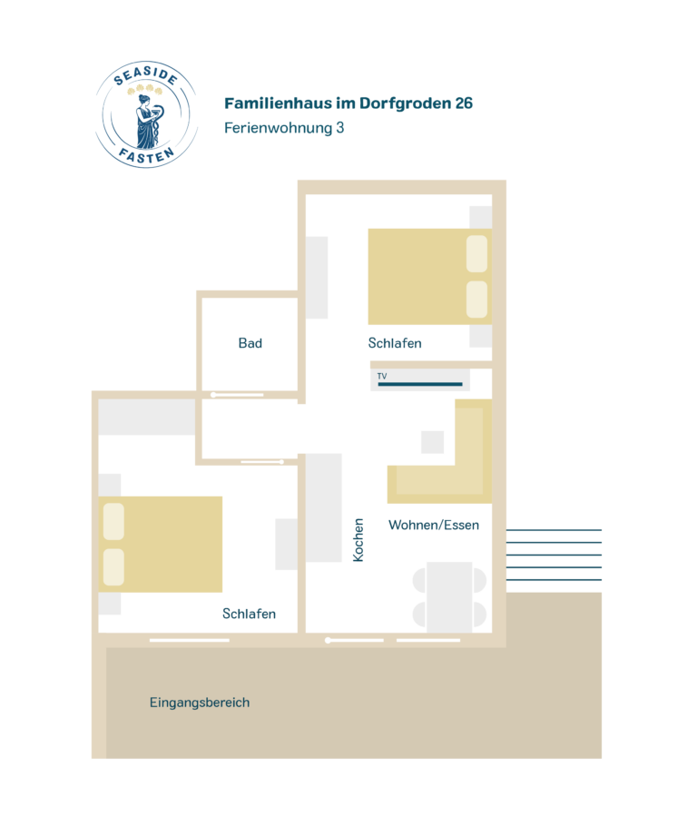 Grundriss Ferienwohnung 3