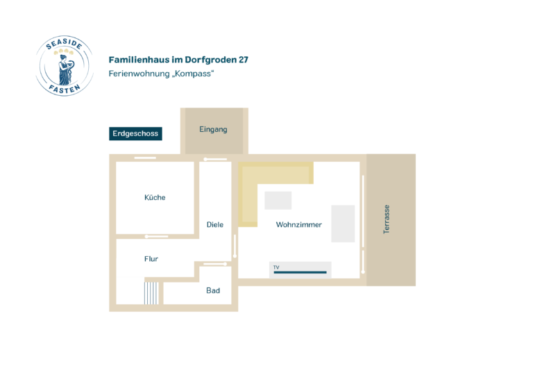 Grundriss der Ferienwohnung "Kompass" Erdgeschoss