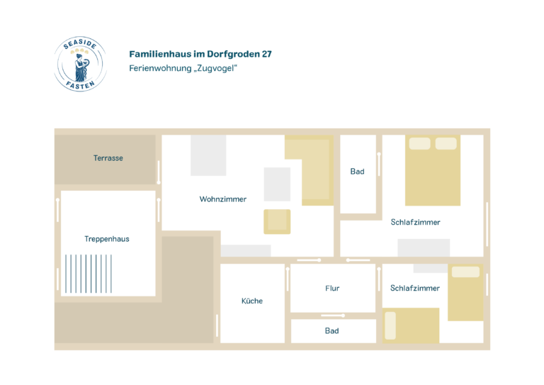 Grundriss Ferienwohnung "Zugvogel"